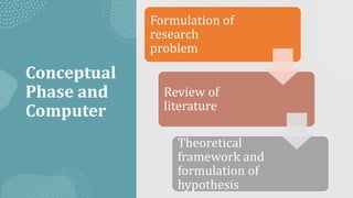role of computer in research | PPT