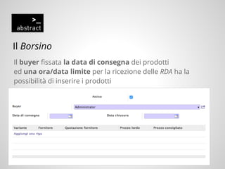 Il Borsino
Il buyer fissata la data di consegna dei prodotti
ed una ora/data limite per la ricezione delle RDA ha la
possibilità di inserire i prodotti
 