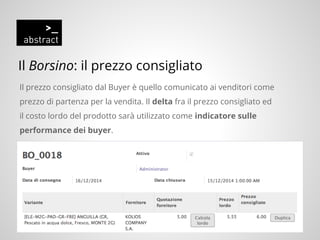 Il Borsino: il prezzo consigliato
Il prezzo consigliato dal Buyer è quello comunicato ai venditori come
prezzo di partenza per la vendita. Il delta fra il prezzo consigliato ed
il costo lordo del prodotto sarà utilizzato come indicatore sulle
performance dei buyer.
 