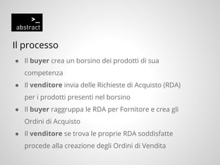 Il processo
● Il buyer crea un borsino dei prodotti di sua
competenza
● Il venditore invia delle Richieste di Acquisto (RDA)
per i prodotti presenti nel borsino
● Il buyer raggruppa le RDA per Fornitore e crea gli
Ordini di Acquisto
● Il venditore se trova le proprie RDA soddisfatte
procede alla creazione degli Ordini di Vendita
 