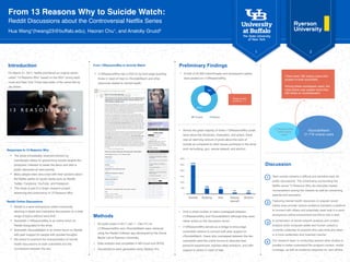 From 13 Reasons Why to Suicide Watch:
Reddit Discussions about the Controversial Netflix Series
Hua Wang1(hwang23@buffalo.edu), Haoran Chu1, and Anatoliy Gruzd2
There were 108 unique users who
posted on both subreddits.
Among these overlapped users, the
most active user posted more than
200 times on r/suicidewatch.
Introduction
On March 31, 2017, Netflix premiered an original series
called “13 Reasons Why” based on the 2007 young adult
novel and New York Times best seller of the same title by
Jay Asher.
Reddit Online Discussions
• Reddit is a semi-anonymous online community
allowing in-depth and interactive discussions on a wide
range of topics without word limit.
• Subreddit r/13ReasonsWhy is an online forum on
Reddit designated to the show.
• Subreddit r/SuicideWatch is an online forum on Reddit
with peer support for people with suicidal thoughts.
• We aimed to examine the characteristics of mental
health discussions on both subreddits and the
connections between the two.
Methods
• All public posts in 2017 (Jan 1 – Dec 31) on
r/13ReasonsWhy and r/SuicideWatch were retrieved
using the Reddit Collector app developed by the Social
Media Lab at Ryerson University.
• Data analysis was completed in MS Excel and SPSS.
• Visualizations were generated using Tableau Pro.
Preliminary Findings
3891
18409
Threads Replies
Response ratio
is close to 5 : 1
• A total of 22,300 initial threads and subsequent replies
were posted on r/13ReasonsWhy.
Discussion
• Teen suicide remains a difficult and sensitive topic for
public discussions. The controversy surrounding the
Netflix series 13 Reasons Why did stimulate heated
conversations among the viewers as well as concerning
parents and educators.
• Featuring mental health resources on popular social
media does provide various audience members a platform
to connect with others and potentially seek help in a semi-
anonymous online environment but this is only a start.
• A combination of social network analysis and content
analysis (both computer-aided and human coded) is
currently underway to examine who said what and when
in a more systematic and nuanced manner.
• Our research team is conducting several other studies in
parallel to better understand the program content, media
coverage, as well as audience response on- and off-line.
2459
468 417
117 104
0
500
1000
1500
2000
2500
3000
Suicide Bullying Gun Sexual
assualt
Alcohol
From 13ReasonsWhy to Suicide Watch
1 2
• r/13ReasonsWhy has a PSA on its front page directing
those in need of help to r/SuicideWatch and other
resources related to mental health.
Responses to 13 Reasons Why
• The show immediately received criticism by
mainstream media for glamorizing suicide despite the
producers’ intention to break the taboo and start a
public discourse on teen suicide.
• Many people were very vocal with their opinions about
the Netflix series on social media such as Reddit,
Twitter, Facebook, YouTube, and Instagram.
• This study is part of a larger research project
examining the controversy of 13 Reasons Why.
r/SuicideWatch:
21,718 unique users
r/13ReasonsWhy:
7,900 unique
users
• Almost the great majority of these r/13ReasonsWhy posts
were about the storylines, characters, and actors, there
was an alarming amount of posts about the topic of
suicide as compared to other issues portrayed in the show
such as bullying, gun, sexual assault, and alcohol.
• Only a small number of users overlapped between
r/13ReasonsWhy and r/SuicideWatch although they were
rather active on the discussion forum.
• r/13ReasonsWhy served as a bridge to encourage
vulnerable viewers to connect with peer support on
r/SuicideWatch. Users who overlapped between the two
subreddits used the online forums to describe their
personal experiences, express deep emotions, and offer
support to others in need of help.
 
