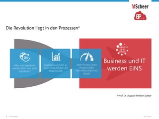 Alles, was digitalisiert
werden kann, wird auch
digitalisiert!
Digitalisierung führt zu
neuer Produktivität und
Responsivi...