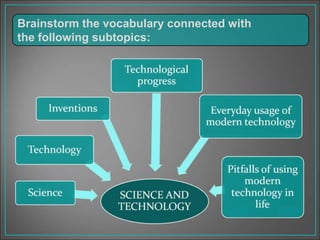 Brainstorm the vocabulary connected with
the following subtopics:
 