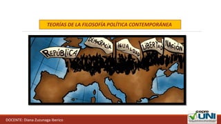 DOCENTE: Diana Zuzunaga Iberico
TEORÍAS DE LA FILOSOFÍA POLÍTICA CONTEMPORÁNEA
 