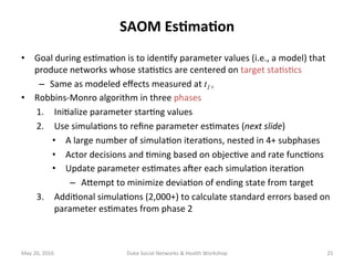 SAOM	Es?ma?on	
•  Goal	during	es+ma+on	is	to	iden+fy	parameter	values	(i.e.,	a	model)	that	
produce	networks	whose	sta+s+cs	are	centered	on	target	sta+s+cs		
–  Same	as	modeled	eﬀects	measured	at	t1+		
•  Robbins-Monro	algorithm	in	three	phases	
1.  Ini+alize	parameter	star+ng	values	
2.  Use	simula+ons	to	reﬁne	parameter	es+mates	(next	slide)	
•  A	large	number	of	simula+on	itera+ons,	nested	in	4+	subphases	
•  Actor	decisions	and	+ming	based	on	objec+ve	and	rate	func+ons	
•  Update	parameter	es+mates	aber	each	simula+on	itera+on	
–  Adempt	to	minimize	devia+on	of	ending	state	from	target	
3.  Addi+onal	simula+ons	(2,000+)	to	calculate	standard	errors	based	on	
parameter	es+mates	from	phase	2		
May	20,	2016	 Duke	Social	Networks	&	Health	Workshop	 25	
 