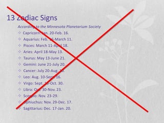 13 Zodiac Signs
   According to the Minnesota Planetarium Society
    Capricorn: Jan. 20-Feb. 16.
    Aquarius: Feb. 16-March 11.
    Pisces: March 11-April 18.
    Aries: April 18-May 13.
    Taurus: May 13-June 21.
    Gemini: June 21-July 20.
    Cancer: July 20-Aug. 10.
    Leo: Aug. 10-Sept. 16.
    Virgo: Sept. 16-Oct. 30.
    Libra: Oct. 30-Nov. 23.
    Scorpio: Nov. 23-29.
    Ophiuchus: Nov. 29-Dec. 17.
    Sagittarius: Dec. 17-Jan. 20.
 
