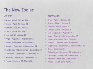 The New Zodiac
Old sign                                      New Sign
Aries - March 21 - April 20                Aries - April 14 to May 10
Taurus - April 21 - May 21                 Taurus - May 11 to June 7
                                            Gemini - June 8 to July 5
Gemini - May 22 - June 21
                                            Cancer - July 5 to August 2
Cancer - June 22 - July 22
                                            Leo - August 3 to August 30
Leo - July 23 -August 21                   Virgo - August 31 to September 27
Virgo - August 22 - September 23           Libra - September 28 to October 25
Libra - September 24 - October 23          Scorpio - October 26 to November 22
Scorpio - October 24 - November 22         Sagittarius - November 23 to December 20

Sagittarius - November 23 - December 22    Orion- December 21
                                            Ophuchicus - December 22 to January 17
Capricorn - December 23 - January 20
                                            Capricorn - January 18 to February 15
Aquarius - January 21 - February 19
                                            Aquarius - February 16 to March 15
Pisces - February 20- March 20             Pisces - March 16 to April 12
 