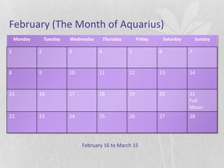 February (The Month of Aquarius)
    Monday       Tuesday   Wednesday       Thursday        Friday       Saturday       Sunday

1            2             3           4              5             6              7


8            9             10          11             12            13             14


15           16            17          18             19            20             21
                                                                                   Full
                                                                                   Moon
22           23            24          25             26            27             28




                                February 16 to March 15
 