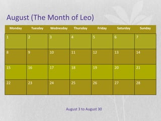 August (The Month of Leo)
    Monday       Tuesday   Wednesday       Thursday        Friday       Saturday       Sunday

1            2             3           4              5             6              7


8            9             10          11             12            13             14


15           16            17          18             19            20             21


22           23            24          25             26            27             28




                                   August 3 to August 30
 