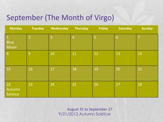 September (The Month of Virgo)
    Monday       Tuesday   Wednesday       Thursday        Friday       Saturday       Sunday

1            2             3           4              5             6              7
Blue
Moon
8            9             10          11             12            13             14


15           16            17          18             19            20             21


22           23            24          25             26            27             28
Autumn
Solstice


                                    August 31 to September 27
                                9/21/2012 Autumn Solstice
 