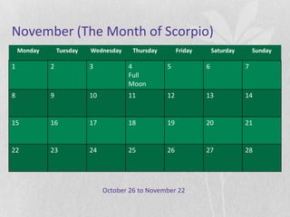 November (The Month of Scorpio)
    Monday       Tuesday   Wednesday     Thursday        Friday       Saturday       Sunday

1            2             3           4            5             6              7
                                       Full
                                       Moon
8            9             10          11           12            13             14


15           16            17          18           19            20             21


22           23            24          25           26            27             28




                                October 26 to November 22
 