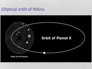 Elliptical orbit of Nibiru
 