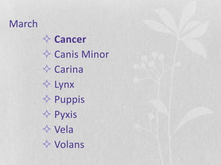 March
         Cancer
         Canis Minor
         Carina
         Lynx
         Puppis
         Pyxis
         Vela
         Volans
 