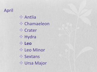 April
         Antlia
         Chamaeleon
         Crater
         Hydra
         Leo
         Leo Minor
         Sextans
         Ursa Major
 