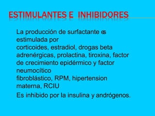 ESTIMULANTES E INHIBIDORES
La producción de surfactante e
s
estimulada por
corticoides, estradiol, drogas beta
adrenérgica...