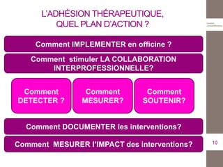 L’ADHÉSION THÉRAPEUTIQUE,
QUEL PLAN D’ACTION ?
10
Comment
DETECTER ?
Comment
MESURER?
Comment
SOUTENIR?
Comment MESURER l’IMPACT des interventions?
Comment IMPLEMENTER en officine ?
Comment stimuler LA COLLABORATION
INTERPROFESSIONNELLE?
Comment DOCUMENTER les interventions?
 