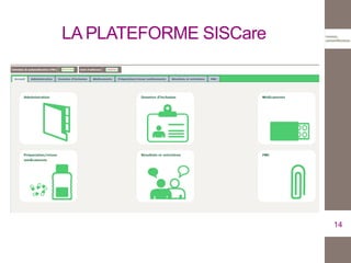 LA PLATEFORME SISCare
14
 