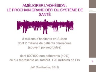 AMÉLIORER L'ADHÉSION :
LE PROCHAIN GRAND DÉFI DU SYSTÈME DE
SANTÉ
8 millions d’habitants en Suisse
dont 2 millions de patients chroniques
(souvent polymorbides)
dont 800’000 non adhérents (40%)
ce qui représente un surcoût >20 milliards de Frs
(réf. Santésuisse, 2012)
3
 