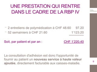 UNE PRESTATION QUI RENTRE
DANS LE CADRE DE LA RBP IV
2 entretiens de polymédication à CHF 48.60 97.20
52 semainiers à CHF 21.60 1’123.20
Soit, par patient et par an : CHF 1’220.40
La consultation d'adhésion est donc l'opportunité de
fournir au patient un nouveau service à haute valeur
ajoutée, directement facturable aux caisses-maladie.
9
 