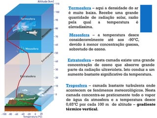 Sistema terra: Os riscos da atmosfera.pptx