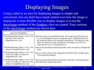 Displaying Images
Using a label as an area for displaying images is simple and
convenient, but you don't have much control over how the image is
displayed. A more flexible way to display images is to use the
drawImage method of the Graphics class on a panel. Four versions
of the drawImage method are shown here.
         java.awt.Graphics
+drawImage(image: Image, x: int, y: int,        Draws the image in a specified location. The image's top-left corner is at
  bgcolor: Color, observer:                       (x, y) in the graphics context's coordinate space. Transparent pixels in
  ImageObserver): void                            the image are drawn in the specified color bgcolor. The observer is the
                                                  object on which the image is displayed. The image is cut off if it is
                                                  larger than the area it is being drawn on.
+drawImage(image: Image, x: int, y: int,        Same as the preceding method except that it does not specify a background
  observer: ImageObserver): void                  color.
+drawImage(image: Image, x: int, y: int,        Draws a scaled version of the image that can fill all of the available space
  width: int, height: int, observer:              in the specified rectangle.
  ImageObserver): void
+drawImage(image: Image, x: int, y: int, Same as the preceding method except that it provides a solid background
  width: int, height: int, bgcolor: Color, color behind the image being drawn.
  observer: ImageObserver): void
                     Liang, Introduction to Java Programming, Ninth Edition, (c) 2013 Pearson Education, Inc. All
                                                          rights reserved.
                                                                                                                     29
 