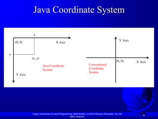 Java Coordinate System

              x
                                                                                                      Y Axis
    (0, 0)                          X Axis


y
             (x, y)
                                                                                                   (0, 0)      X Axis
                       Java Coordinate                                 Conventional
                       System                                          Coordinate
                                                                       System
    Y Axis




             Liang, Introduction to Java Programming, Ninth Edition, (c) 2013 Pearson Education, Inc. All
                                                  rights reserved.
                                                                                                                   4
 