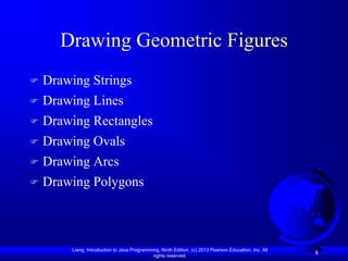 Drawing Geometric Figures
   Drawing Strings
   Drawing Lines
   Drawing Rectangles
   Drawing Ovals
   Drawing Arcs
   Drawing Polygons



        Liang, Introduction to Java Programming, Ninth Edition, (c) 2013 Pearson Education, Inc. All
                                             rights reserved.
                                                                                                       8
 