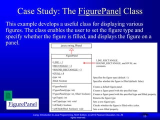 Liang, Introduction to Java Programming, Ninth Edition, (c) 2013 Pearson Education, Inc. All
rights reserved.
13
Case Study: The FigurePanel Class
This example develops a useful class for displaying various
figures. The class enables the user to set the figure type and
specify whether the figure is filled, and displays the figure on a
panel.
FigurePanel
+LINE = 1
+RECTANGLE = 2
+ROUND_RECTANGLE = 3
+OVAL = 4
-type: int
-filled: boolean
+FigurePanel()
+FigurePanel(type: int)
+FigurePanel(type: int, filled: boolean)
+getType(): int
+setType(type: int): void
+isFilled(): boolean
+setFilled(filled: boolean): void
javax.swing.JPanel
-char token
+getToken
+setToken
+paintComponet
+mouseClicked
LINE, RECTANGLE,
ROUND_RECTANGLE, and OVAL are
constants.
Specifies the figure type (default: 1).
Specifies whether the figure is filled (default: false).
Creates a default figure panel.
Creates a figure panel with the specified type.
Creates a figure panel with the specified type and filled property.
Returns the figure type.
Sets a new figure type.
Checks whether the figure is filled with a color.
Sets a new filled property.
FigurePanel
 