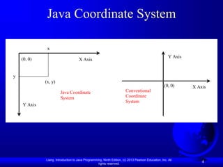 Liang, Introduction to Java Programming, Ninth Edition, (c) 2013 Pearson Education, Inc. All
rights reserved.
4
Java Coordinate System
(0, 0) X Axis
Y Axis
(x, y)
x
y
Java Coordinate
System
X Axis
Conventional
Coordinate
System
(0, 0)
Y Axis
 