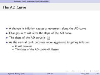 Monetary Policy Rules and Aggregate Demand
The AD Curve
A change in inflation causes a movement along the AD curve
Changes in m will alter the slope of the AD curve
The slope of the AD curve is −1
bm
As the central bank becomes more aggressive targeting inflation:
m will increase
The slope of the AD curve will flatten
Ryan W. Herzog (GU) AD/AS Spring 2021 12 / 62
 