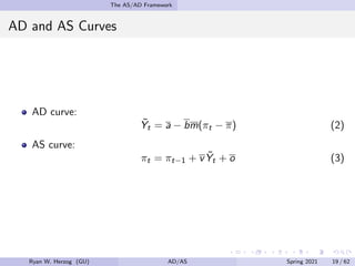The AS/AD Framework
AD and AS Curves
AD curve:
Ỹt = a − bm(πt − π) (2)
AS curve:
πt = πt−1 + vỸt + o (3)
Ryan W. Herzog (GU) AD/AS Spring 2021 19 / 62
 