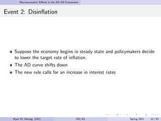 Macroeconomic Effects in the AD/AS Framework
Event 2: Disinflation
Suppose the economy begins in steady state and policymakers decide
to lower the target rate of inflation.
The AD curve shifts down
The new rule calls for an increase in interest rates
Ryan W. Herzog (GU) AD/AS Spring 2021 32 / 62
 