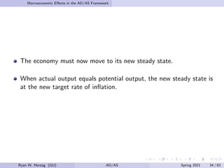 Macroeconomic Effects in the AD/AS Framework
The economy must now move to its new steady state.
When actual output equals potential output, the new steady state is
at the new target rate of inflation.
Ryan W. Herzog (GU) AD/AS Spring 2021 34 / 62
 
