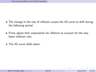Macroeconomic Effects in the AD/AS Framework
The change in the rate of inflation causes the AS curve to shift during
the following period.
Firms adjust their expectation for inflation to account for the new
lower inflation rate.
The AS curve shifts down.
Ryan W. Herzog (GU) AD/AS Spring 2021 36 / 62
 