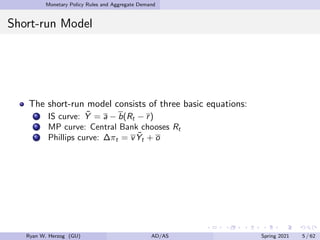 Monetary Policy Rules and Aggregate Demand
Short-run Model
The short-run model consists of three basic equations:
IS curve: Ỹ = a − b(Rt − r)
MP curve: Central Bank chooses Rt
Phillips curve: ∆πt = vỸt + o
Ryan W. Herzog (GU) AD/AS Spring 2021 5 / 62
 