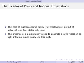Modern Monetary Policy
The Paradox of Policy and Rational Expectations
The goal of macroeconomic policy (full employment, output at
potential, and low, stable inflation)
The presence of a policymaker willing to generate a large recession to
fight inflation makes policy use less likely.
Ryan W. Herzog (GU) AD/AS Spring 2021 56 / 62
 