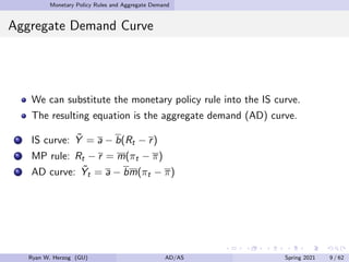 Monetary Policy Rules and Aggregate Demand
Aggregate Demand Curve
We can substitute the monetary policy rule into the IS curve.
The resulting equation is the aggregate demand (AD) curve.
IS curve: Ỹ = a − b(Rt − r)
MP rule: Rt − r = m(πt − π)
AD curve: Ỹt = a − bm(πt − π)
Ryan W. Herzog (GU) AD/AS Spring 2021 9 / 62
 