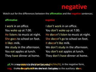 As you can see, in the third person (he/she/it), in the negative form,
the -s disappears from the verb and goes to the auxiliary: does.
negative
Watch out for the differences between the affirmative and the negative sentences.
affirmative negative
I work in an office. I don’t work in an office.
You wake up at 7.00. You don’t wake up at 7.00.
He listens to music at night. He doesn’t listen to music at night.
She goes to school on foot. She doesn’t go to school on foot.
It likes milk. It doesn’t like milk.
We study in the afternoon. We don’t study in the afternoon.
You eat apples at lunch. You don’t eat apples at lunch.
They have dinner at home. They don’t have dinner at home.
aff. He visits his uncle on Saturday.
neg. He doesn’t visit his uncle on Saturday.
aff. He visits his uncle on Saturday.
neg. He doesn’t visit his uncle on Saturday.
 