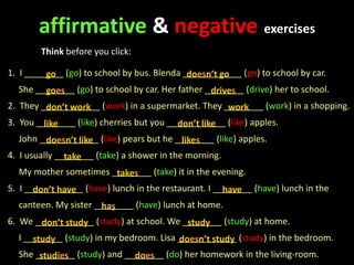 1. I ________ (go) to school by bus. Blenda ____________ (go) to school by car.
She ________ (go) to school by car. Her father ________ (drive) her to school.
2. They ____________ (work) in a supermarket. They ________ (work) in a shopping.
3. You ________ (like) cherries but you ____________ (like) apples.
John ____________ (like) pears but he ________ (like) apples.
4. I usually ________ (take) a shower in the morning.
My mother sometimes ________ (take) it in the evening.
5. I ____________ (have) lunch in the restaurant. I ________ (have) lunch in the
canteen. My sister ________ (have) lunch at home.
6. We ____________ (study) at school. We ________ (study) at home.
I ________ (study) in my bedroom. Lisa ____________ (study) in the bedroom.
She ________ (study) and ________ (do) her homework in the living-room.
affirmative & negative exercises
Think before you click:
go doesn’t go
goes drives
don’t work work
like don’t like
doesn’t like likes
take
takes
don’t have have
has
don’t study study
study doesn’t study
studies does
 