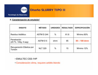 Diseño SLURRY TIPO II
II. Caracterización de emulsión*
ENSAYO MÉTODO UNIDADES RESULTADO ESPECIFICACIÓN
Residuo Asfáltico ASTM D 244 % 61.8 Mínimo 60%
Penetración
(25 ºC, 100g, 5 seg)
ASTM D 5 dmm 95 85 – 100 dmm
Recuperación Elástica por
Torsión
NLT 329 % 15 Mínimo 12%
• EMULTEC CSS-1HP
• Consideración clima, requiere asfalto blando
 