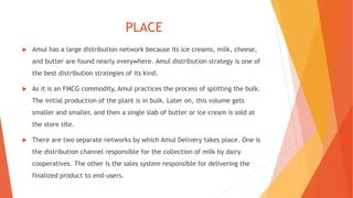 4P's of Marketing Amul.pptx