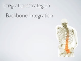 Integrationsstrategien
 Backbone Integration
 