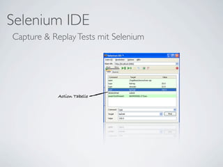 Selenium IDE
Capture & Replay Tests mit Selenium




            Action Tabelle
 