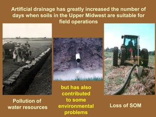 Artificial drainage has greatly increased the number of
days when soils in the Upper Midwest are suitable for
field operations
but has also
contributed
to some
environmental
problems
Pollution of
water resources Loss of SOM
 