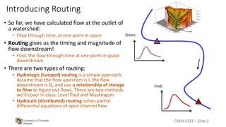 13_sp20_routing-revised routing-revised.pdf