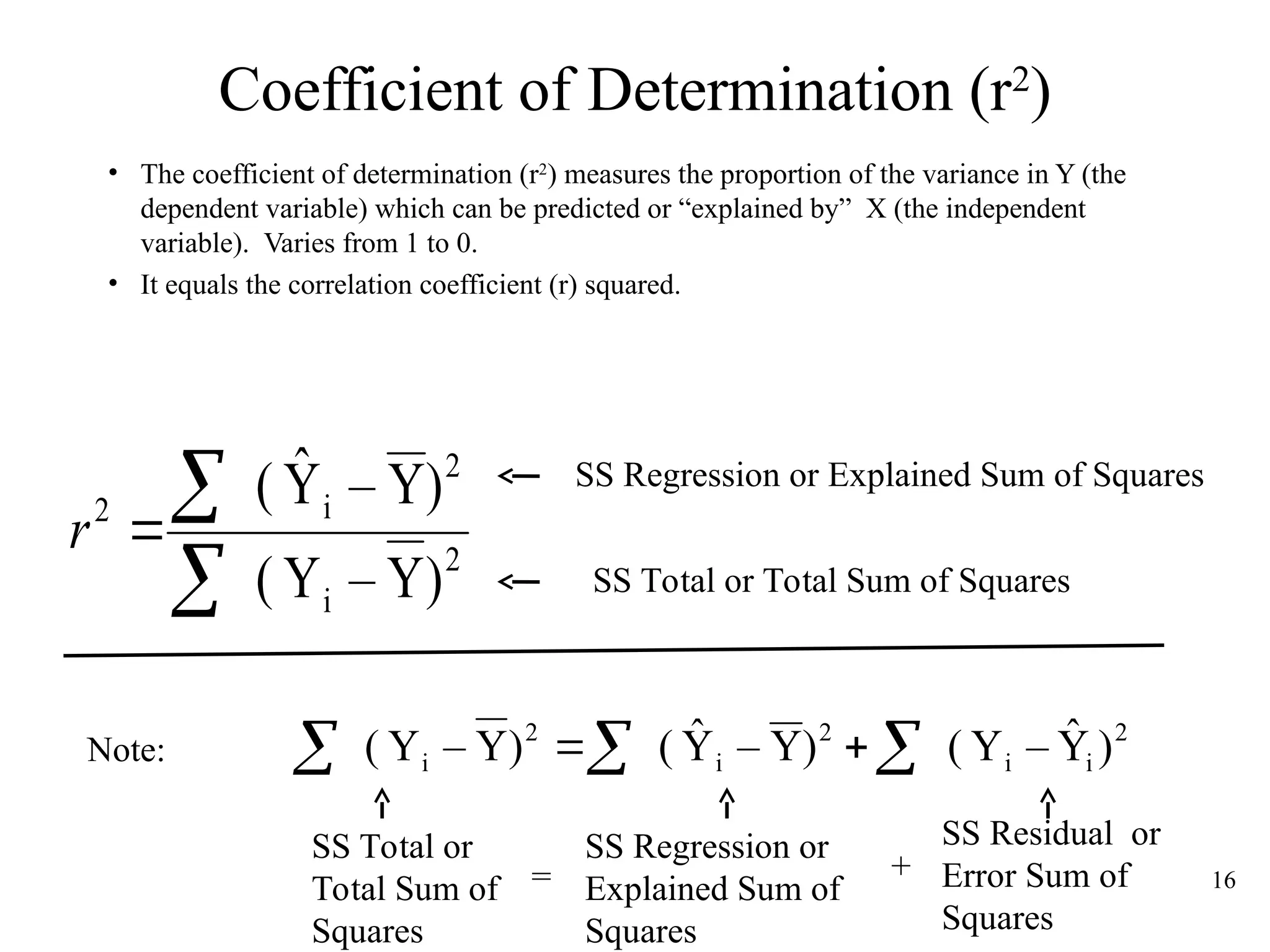 Coefficient of Determination (r2
)
• The coefficient of determination (r2
) measures the proportion of the variance in Y (the
dependent variable) which can be predicted or “explained by” X (the independent
variable). Varies from 1 to 0.
• It equals the correlation coefficient (r) squared.
16
2
i
2
i
2
)
Y
–
Y
(
)
Y
–
Ŷ
(



r
SS Regression or Explained Sum of Squares
SS Total or Total Sum of Squares
SS Residual or
Error Sum of
Squares
SS Total or
Total Sum of
Squares
2
i
i
2
i
2
i )
Ŷ
–
Y
(
)
Y
–
Ŷ
(
)
Y
–
Y
( 

 

SS Regression or
Explained Sum of
Squares
Note:
= +
 
