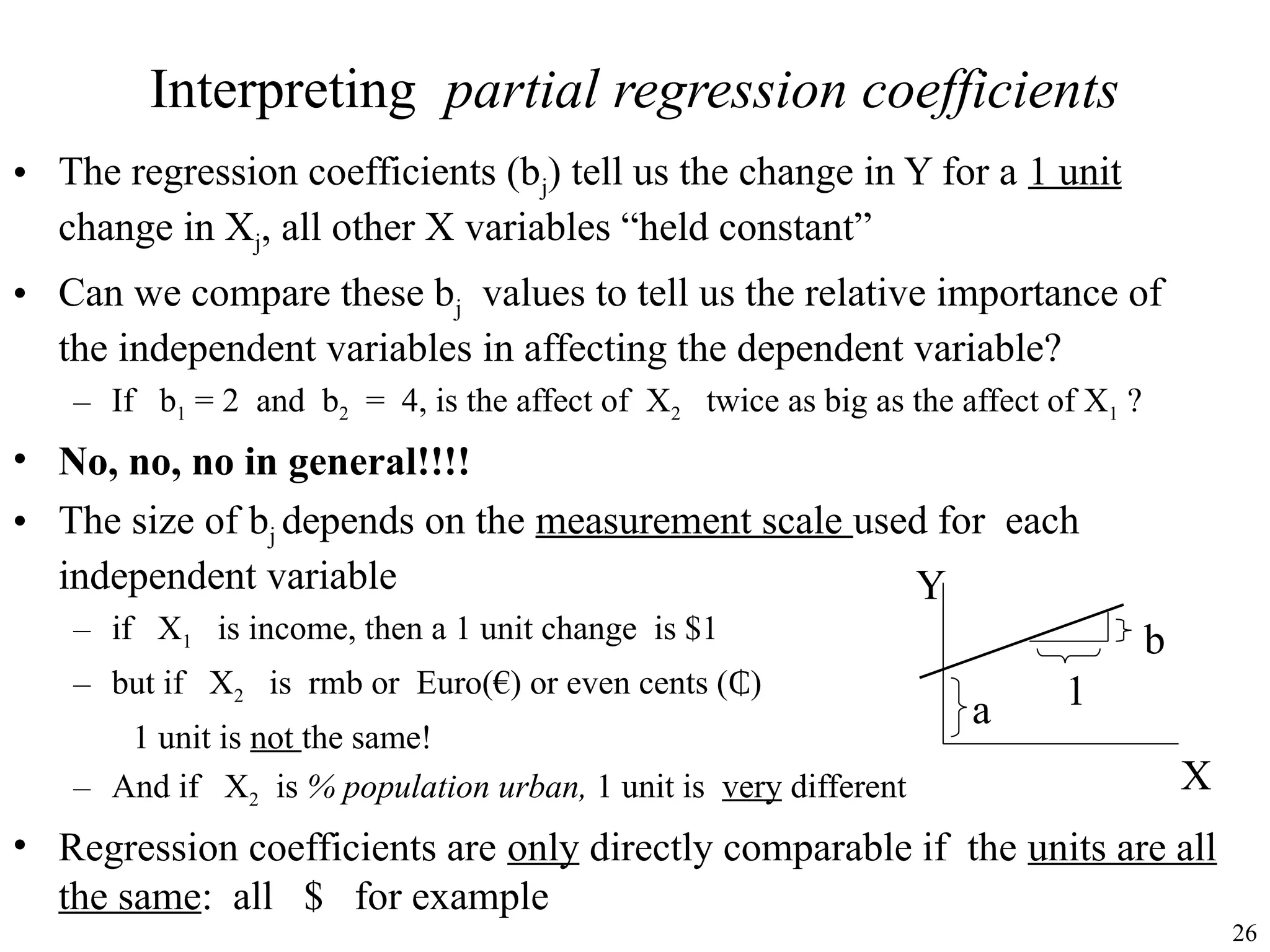 Interpreting partial regression coefficients
• The regression coefficients (bj) tell us the change in Y for a 1 unit
change in Xj, all other X variables “held constant”
• Can we compare these bj values to tell us the relative importance of
the independent variables in affecting the dependent variable?
– If b1 = 2 and b2 = 4, is the affect of X2 twice as big as the affect of X1 ?
• No, no, no in general!!!!
• The size of bj depends on the measurement scale used for each
independent variable
– if X1 is income, then a 1 unit change is $1
– but if X2 is rmb or Euro(€) or even cents ( )
₵
1 unit is not the same!
– And if X2 is % population urban, 1 unit is very different
• Regression coefficients are only directly comparable if the units are all
the same: all $ for example
26
a
b
1
Y
X
 