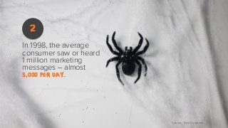 2
In 1998, the average
consumer saw or heard
1 million marketing
messages – almost
3,000 per day.

Source: Fast Company

 