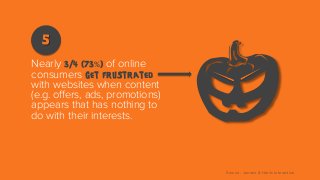 5
Nearly 3/4 (73%) of online
consumers get frustrated
with websites when content
(e.g. offers, ads, promotions)
appears that has nothing to
do with their interests.

Ã
Source: Janrain & Harris Interactive

 