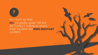 7
So much so that
62% of adults under 34 are
ACTUALLY willing to share
their location for more relevant
content.

 